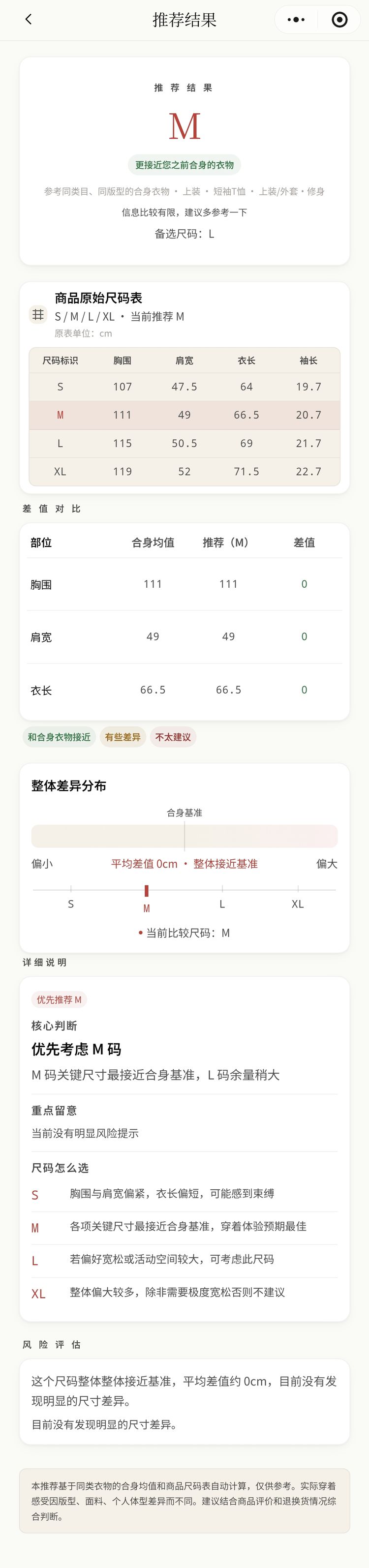尺码分析结果页面长截图